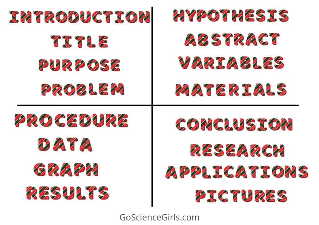 Science Fair Project Labels - Christmas Theme