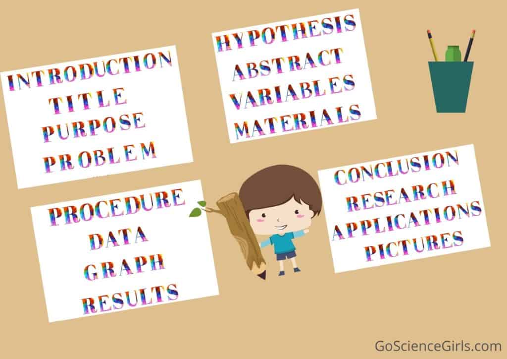 Science Fair Project Labels - Free Printable