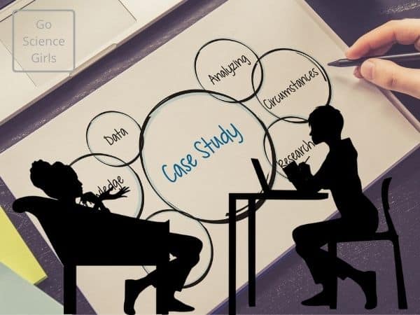 role of case study in psychology