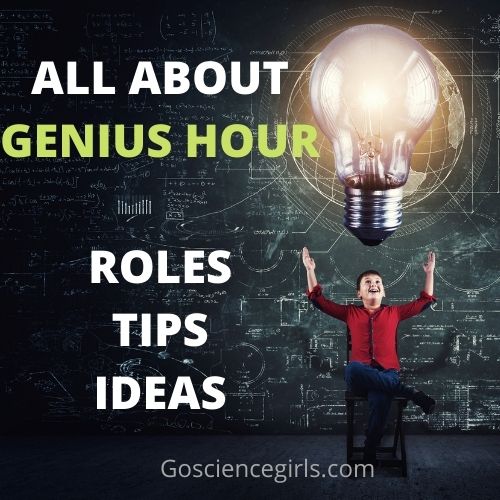 What is Genius Hour - How to conduct Genius Hour in Classroom (Ideas & Tips)