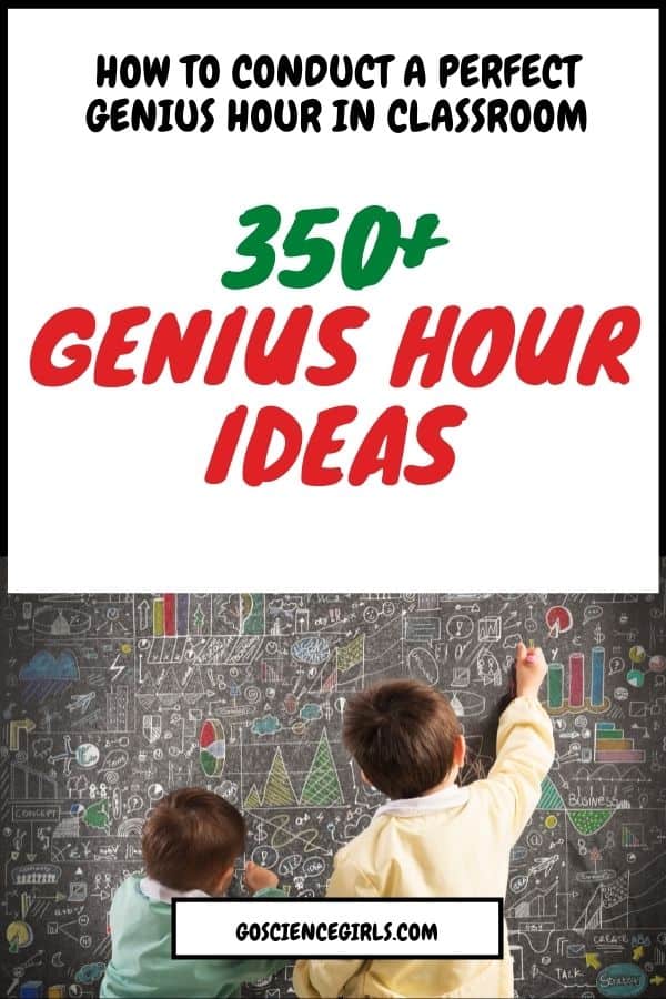 350 Genius Hour Ideas - To Help Your Students Fall In Love With Learning