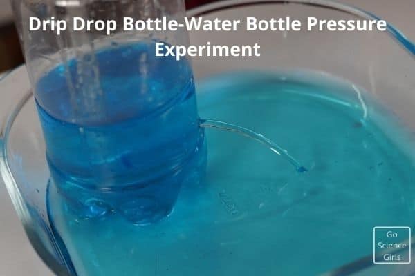 Drip Drop Bottle-Water Bottle Pressure Experiment