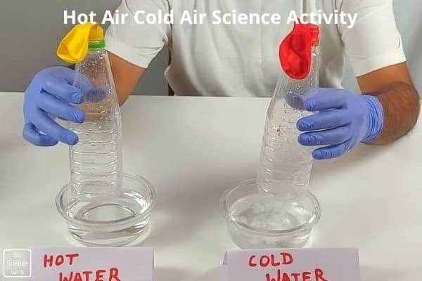 Hot Air Cold Air Science Activity