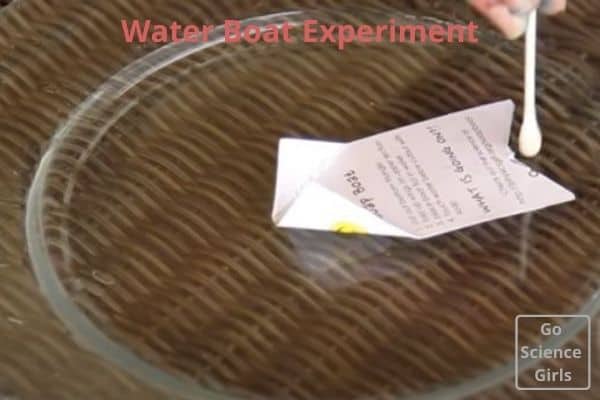 surface tension boat experiment