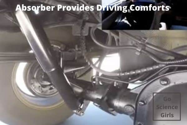 Absorber provides driving comforts - working principal behind shock absorbers