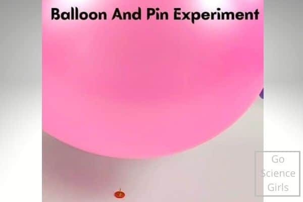 Balloon and Pin Experiment