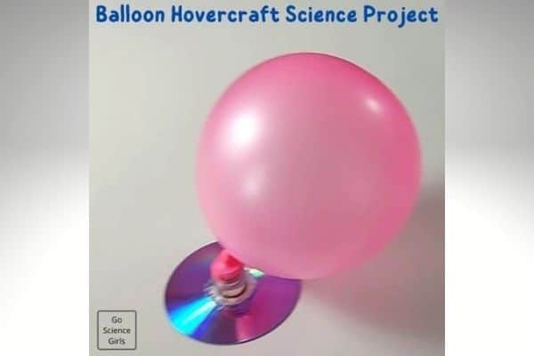 How To Make a Balloon Hovercraft