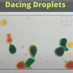 The Science Behind Dancing Droplets