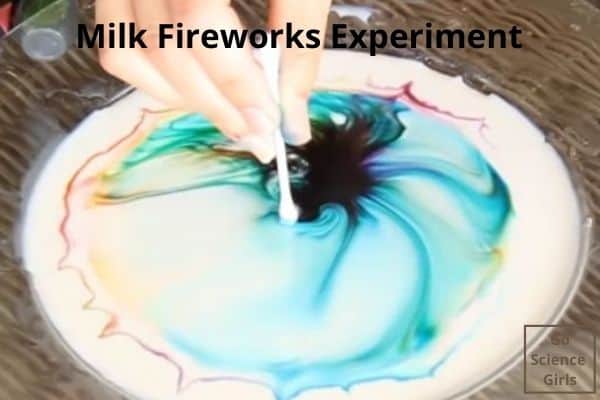 fireworks science experiment with milk