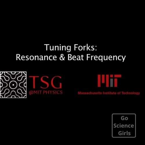 Turning Forks:Resonance and Beat frequency