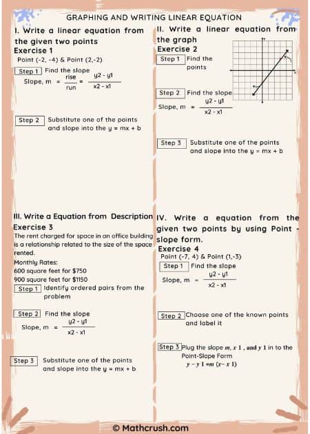 Graphing Linear Equations_6