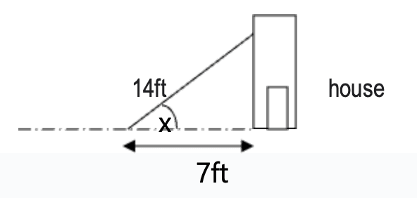 Find Angle of Elevation - Trigonometry Problem