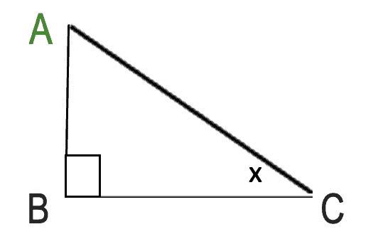 Basic Right Triangle Trigonometry - Finding Angle