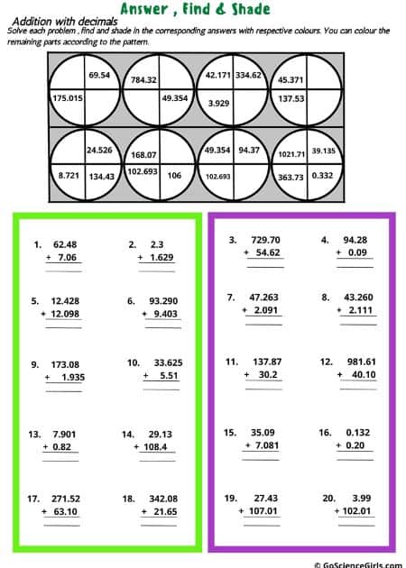 Totalling through Decimals Worksheets (Answer, Find, and Shade)