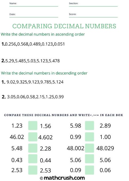 Comparing Decimals Worksheet