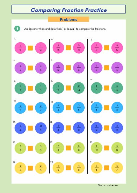 Comparing Fractions