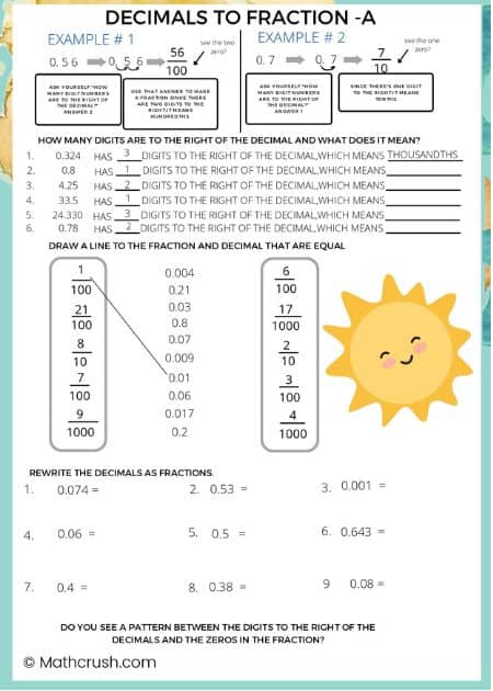 Worksheets on Converting Decimals to Fractions (Level-1)
