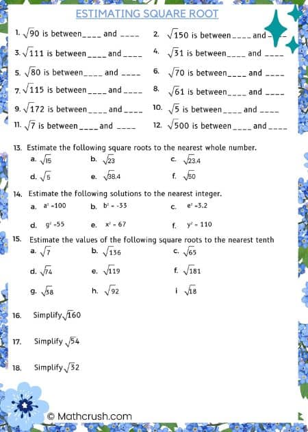 Worksheets on Estimating Square Roots (Level-1)