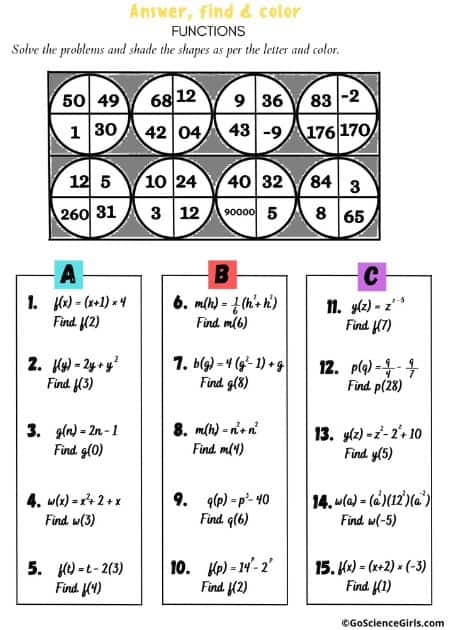 Answer, Find, and Color Functions Worksheet