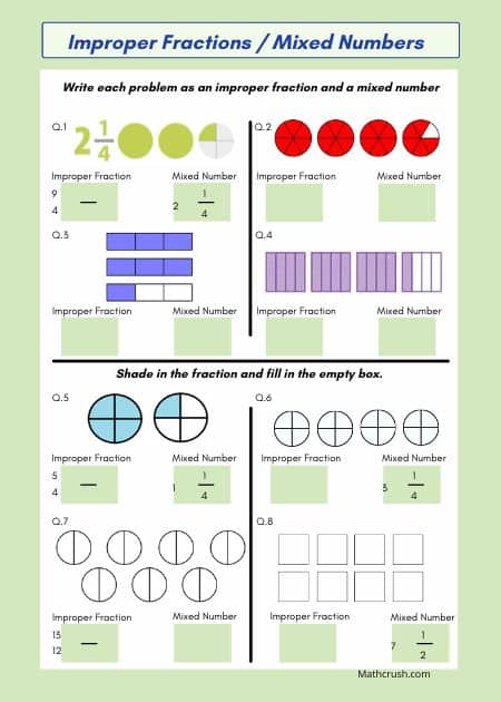 Improper Fractions and Mixed Numbers –Level 1