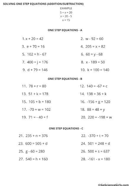 Solving One-Step Equations Addition / Subtraction_1