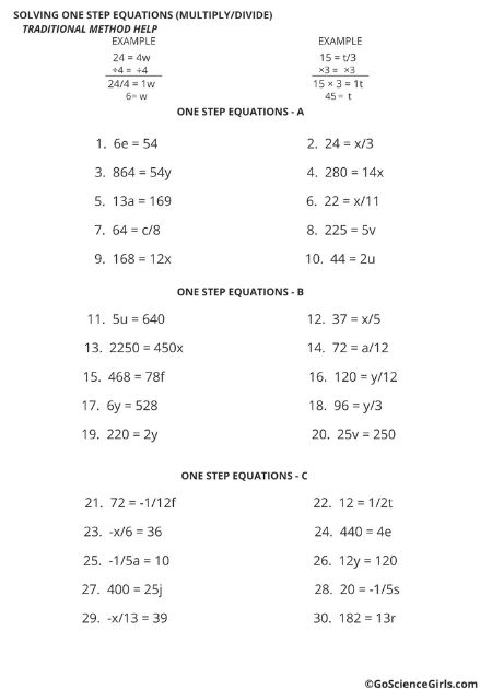 Solving One-Step Equations Multiplication / Division