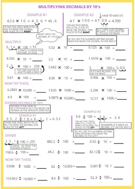 Multiplying and Dividing by 10’s Worksheets (Level-1)