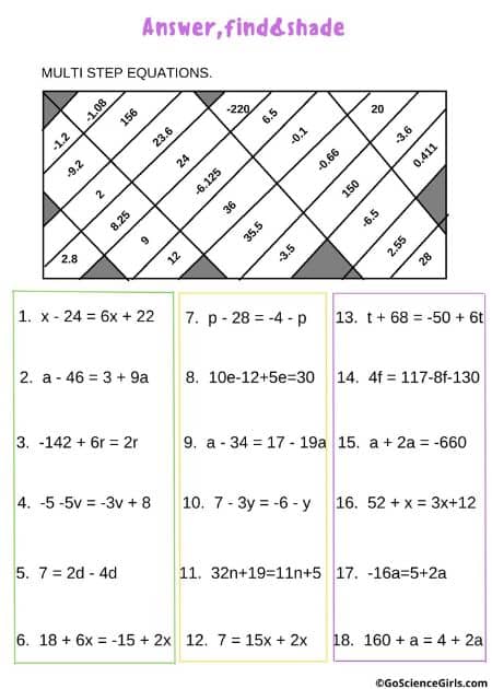 Answer, Find, and Color Multi-Step Equations