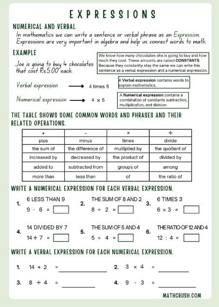 Understanding Worksheets of Verbal and Numerical Expressions (Level 1)
