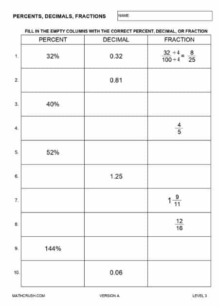 Percents, Decimals, and Fractions Worksheet - Level 3