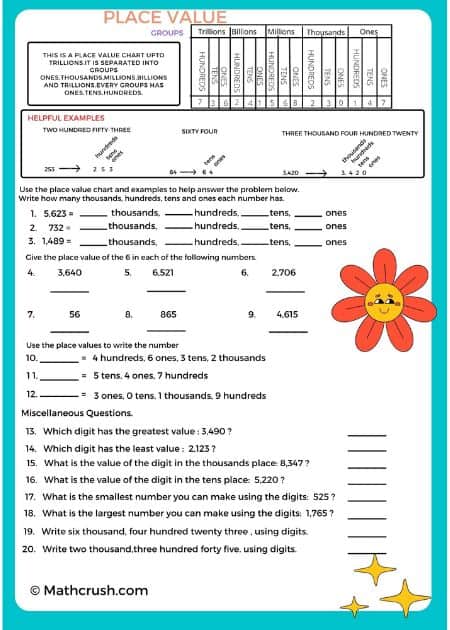 Worksheets to Practice Place Value (Level-1)_1