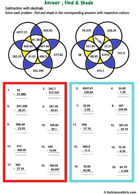 Decimals and Subtraction Worksheets (Answer, Find, and Shade)