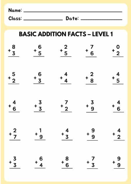 Basic Addition Facts – Level 1