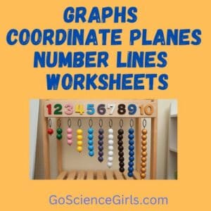 Graphs Coordinate Planes Number Lines Worksheets