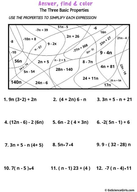 Worksheets of Basic Properties of Numbers (Level-2)_1