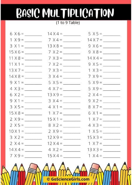Basic Multiplication Facts – Level 3_2