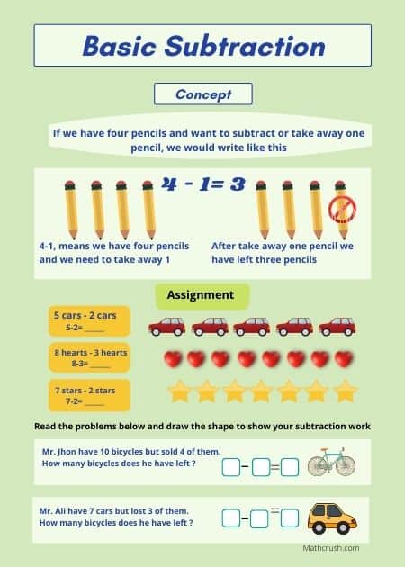 Basic Subtraction Worksheet & Video (Level 1)