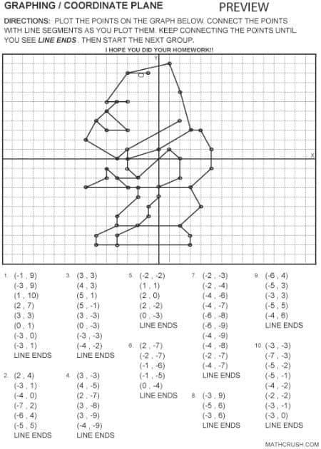 Worksheets to Practice plotting points on Coordinate plane C
