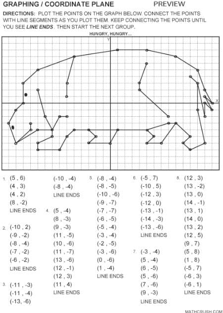 Worksheets to Practice plotting points on Coordinate plane E