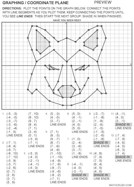 Worksheets to Practice plotting points on Coordinate plane B