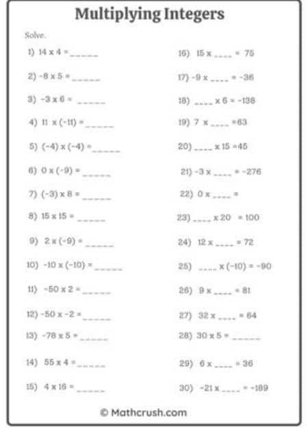 Multiplying Integers Worksheet – Level 1