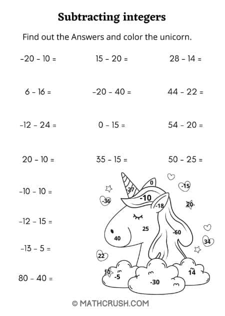 Answer, Find, and Shade
Subtracting Integers Worksheet