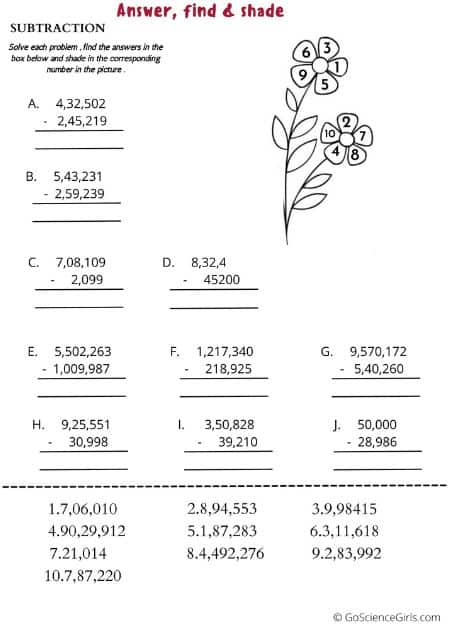 Worksheets on Subtraction through Answer, Find, and Color Activity_1