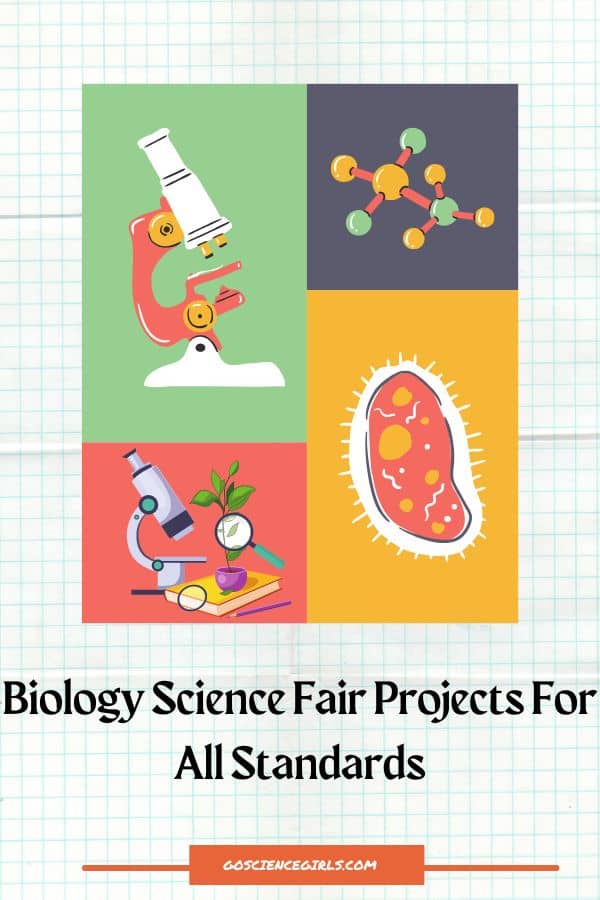 Biology Science Fair Projects For All Standard