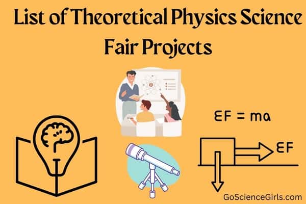 List of Theoretical Physics Science Fair Projects
