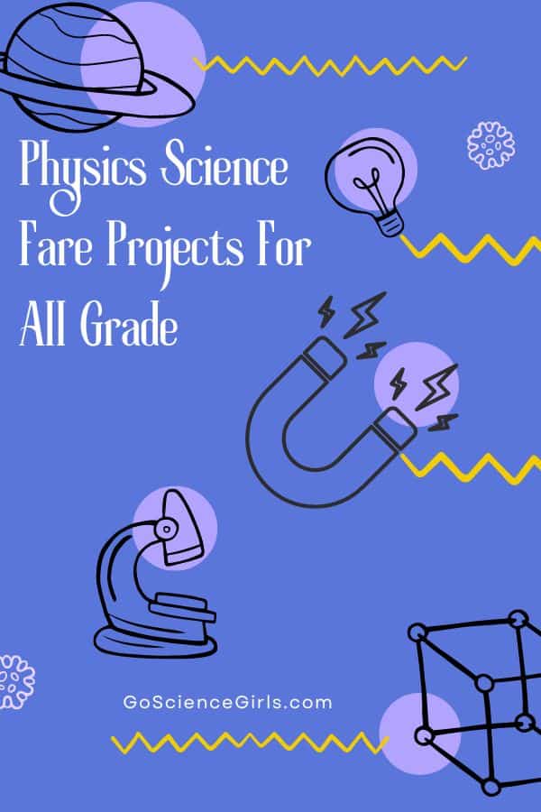 Physics Science Fair Projects For All Grade